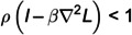 Figure 24