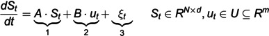 Figure 25
