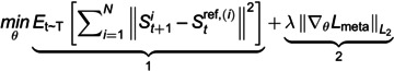 Figure 30