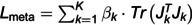 Figure 32