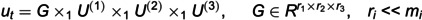 Figure 33