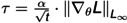 Figure 38