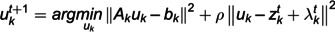 Figure 41