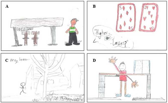 Figure 2