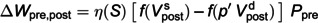 Figure 45