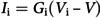Figure 20