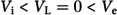 Figure 24