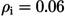 Figure 31