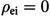 Figure 32