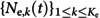 Figure 34