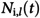 Figure 39