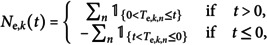 Figure 41