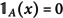 Figure 44