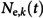 Figure 49