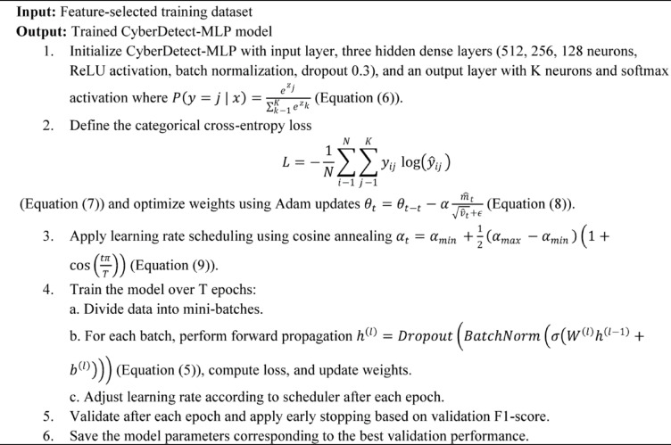 Figure 18