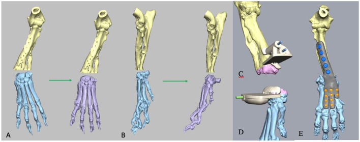 Figure 2