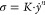 Figure 21
