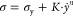Figure 23