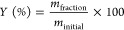 Figure 20