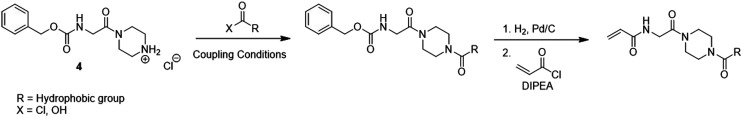 Figure 8