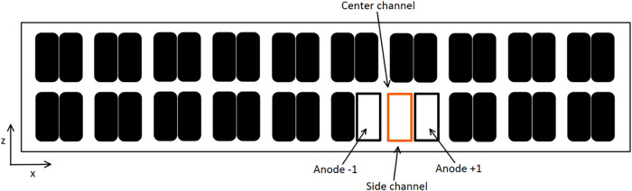 Figure 13