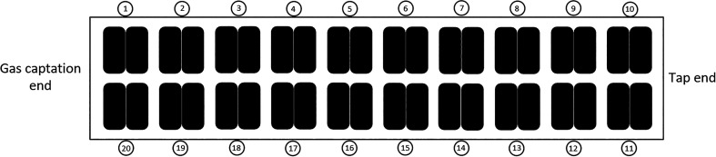 Figure 24
