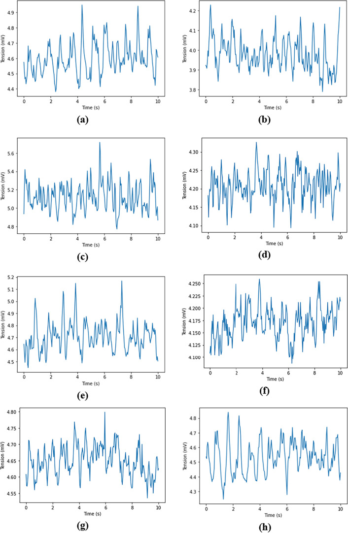 Figure 25