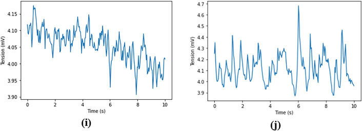 Figure 26