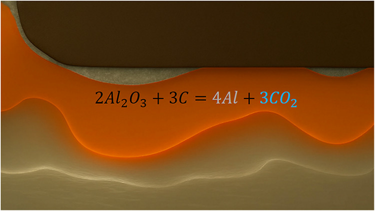 Figure 32