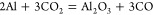 Figure 40