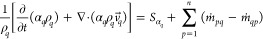 Figure 42