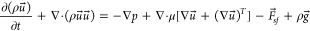 Figure 44