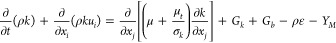 Figure 49