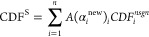 Figure 21