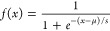 Figure 22