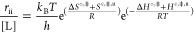 Figure 22