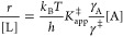 Figure 23