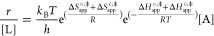 Figure 25