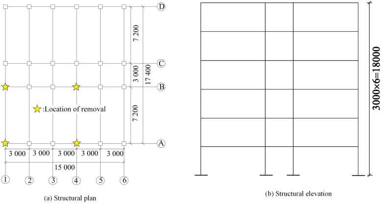 Fig 8