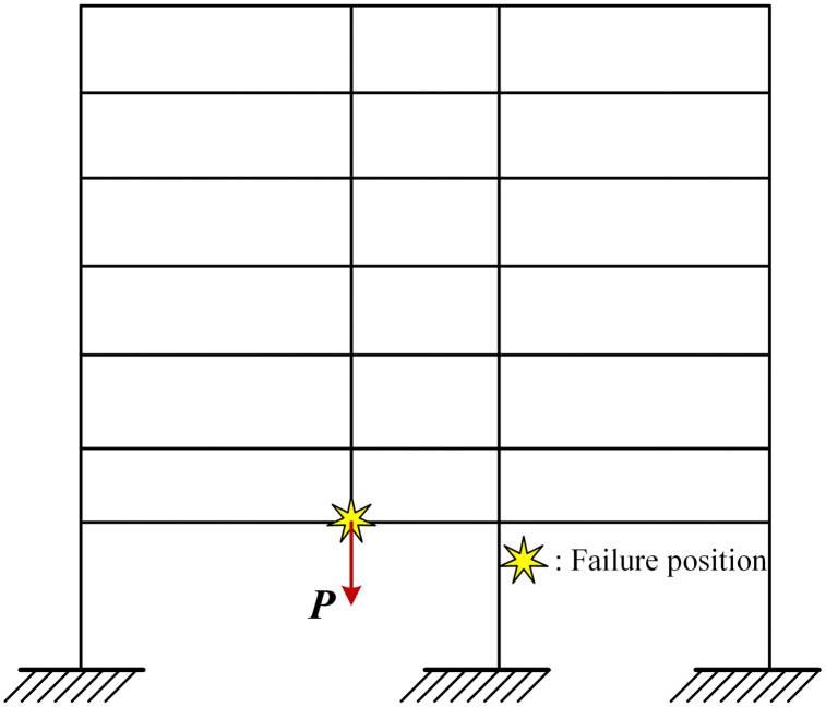 Fig 14