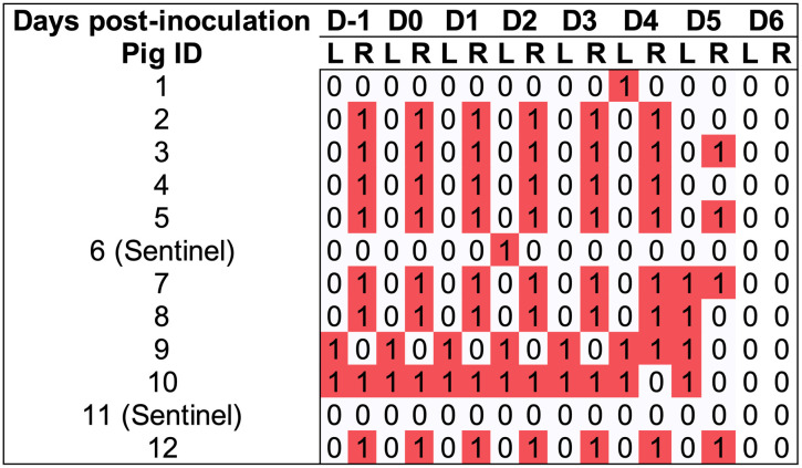 Fig 2