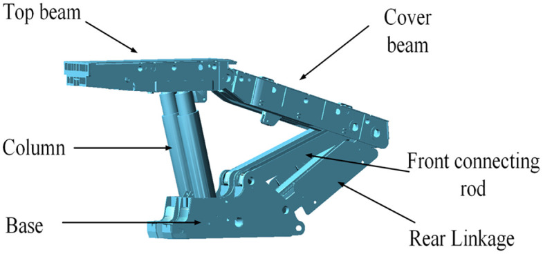 Fig 2