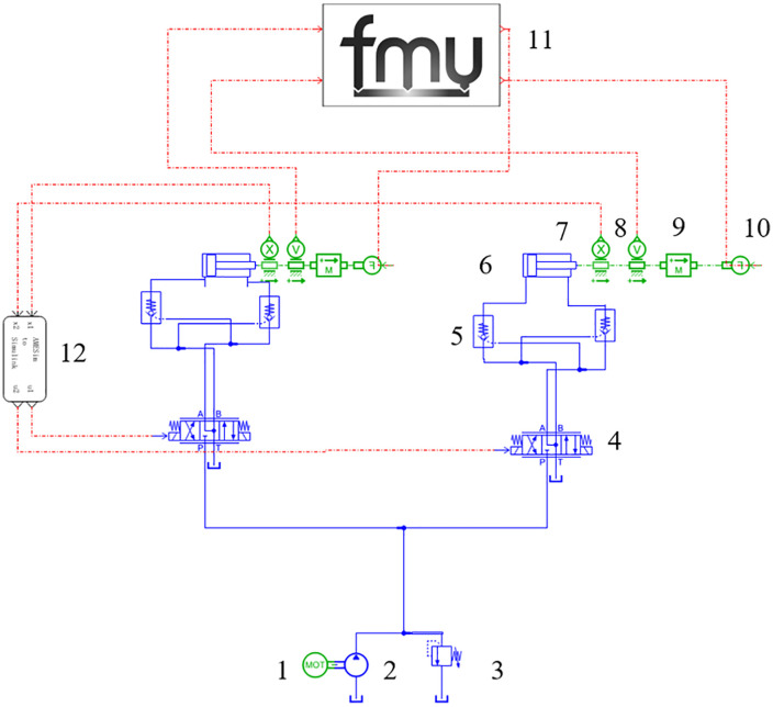 Fig 5