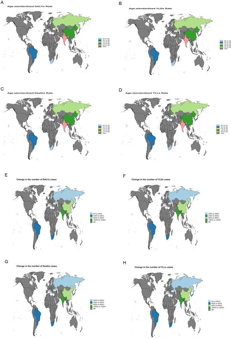 Figure 3