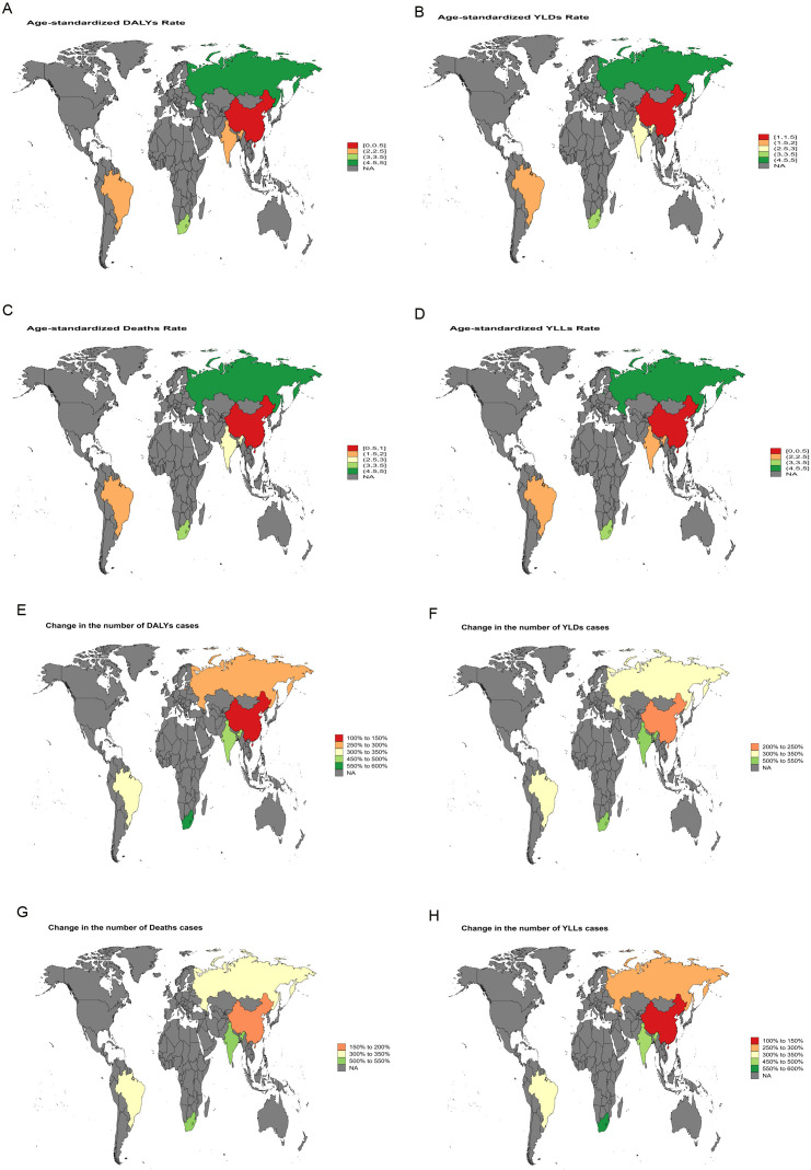 Figure 4