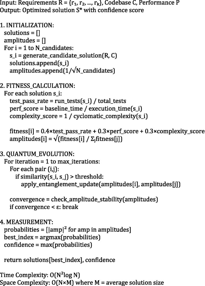 ALGORITHM 1