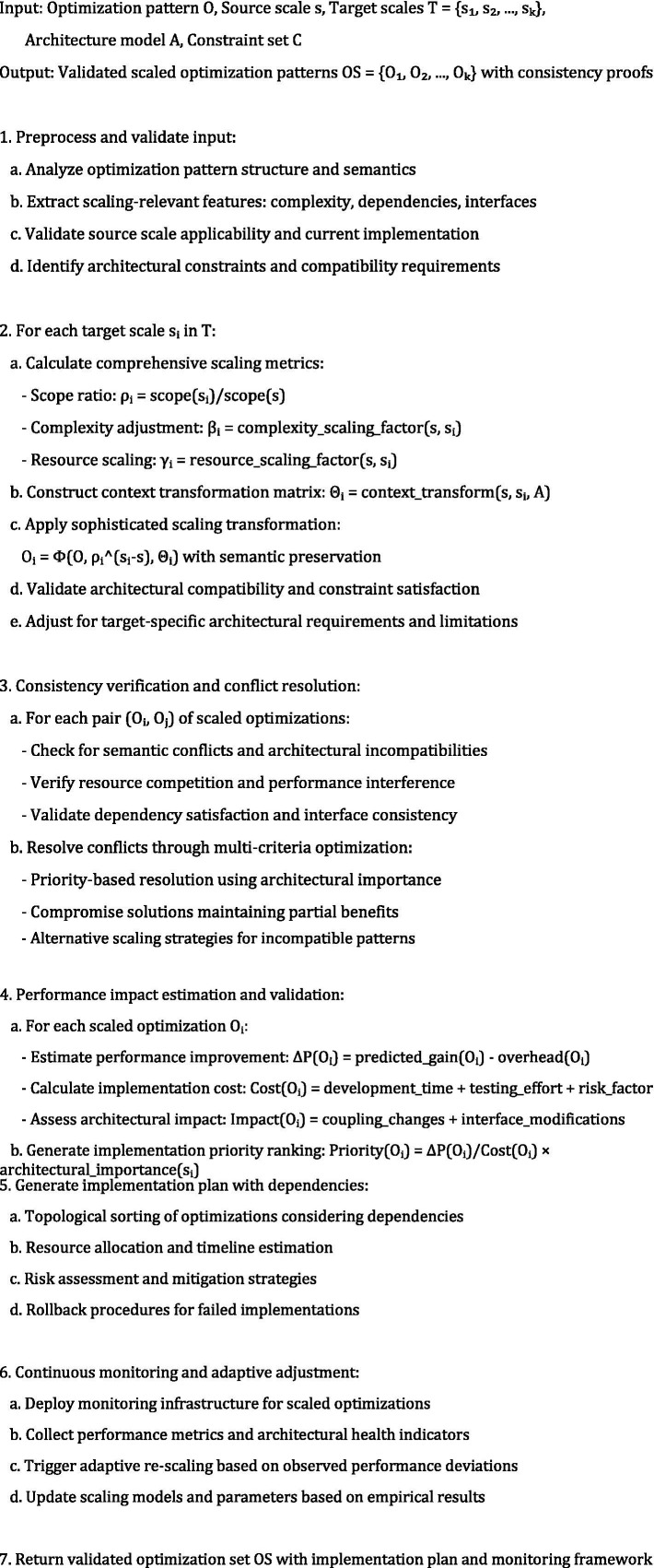 ALGORITHM 3