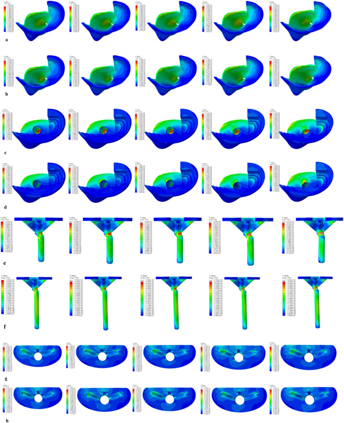 FIGURE 8