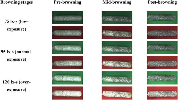 Figure 3