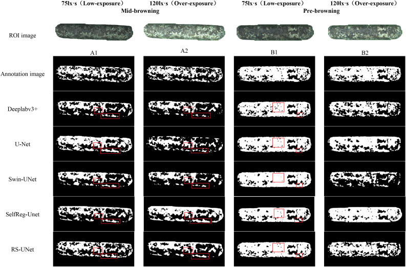 Figure 14